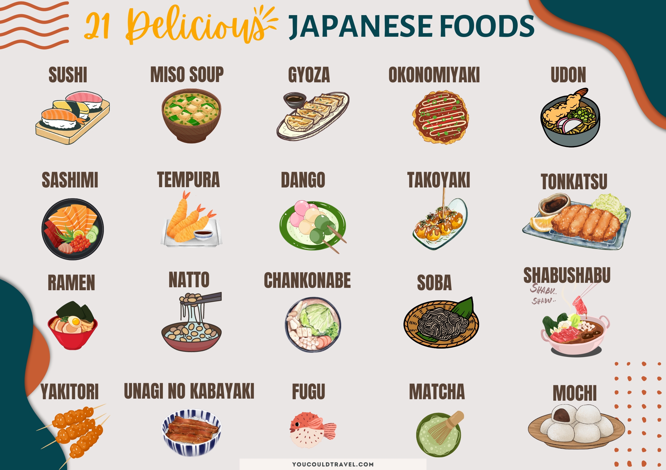 Delicious and popular Japanese foods to try