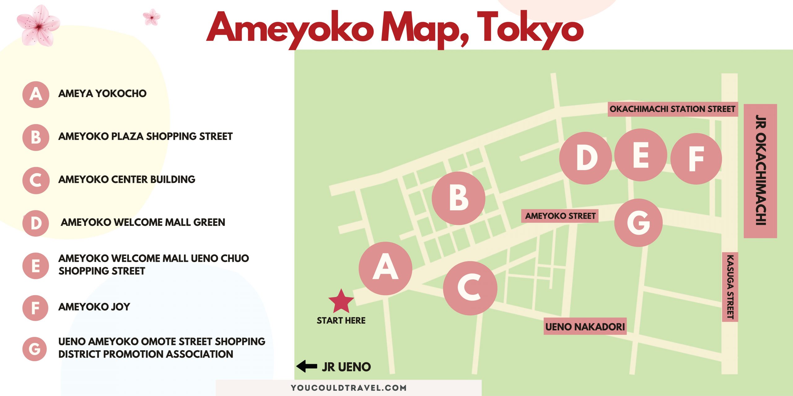 Ameyoko map Tokyo Ameyoko map Tokyo