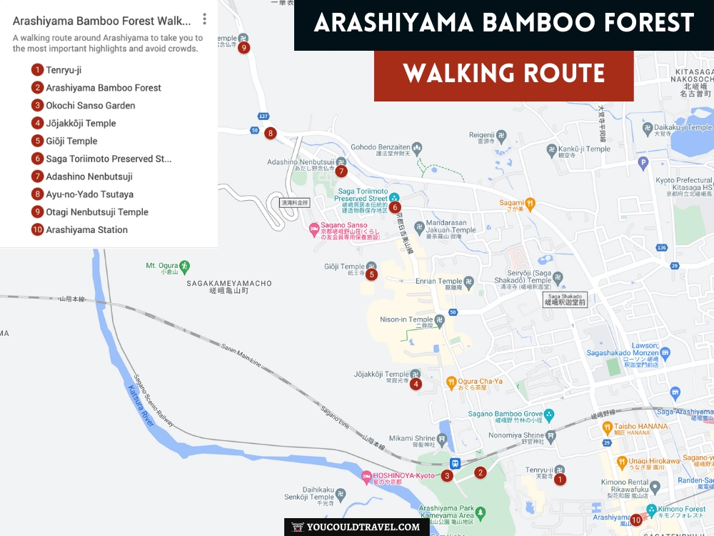 Arashiyama bamboo forest walking route