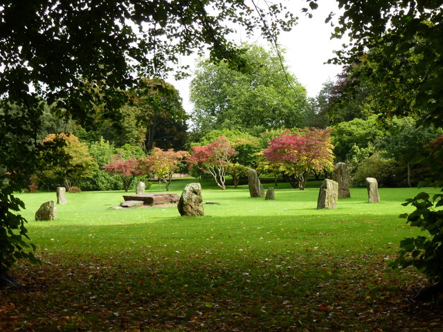 Bute Park Cardiff