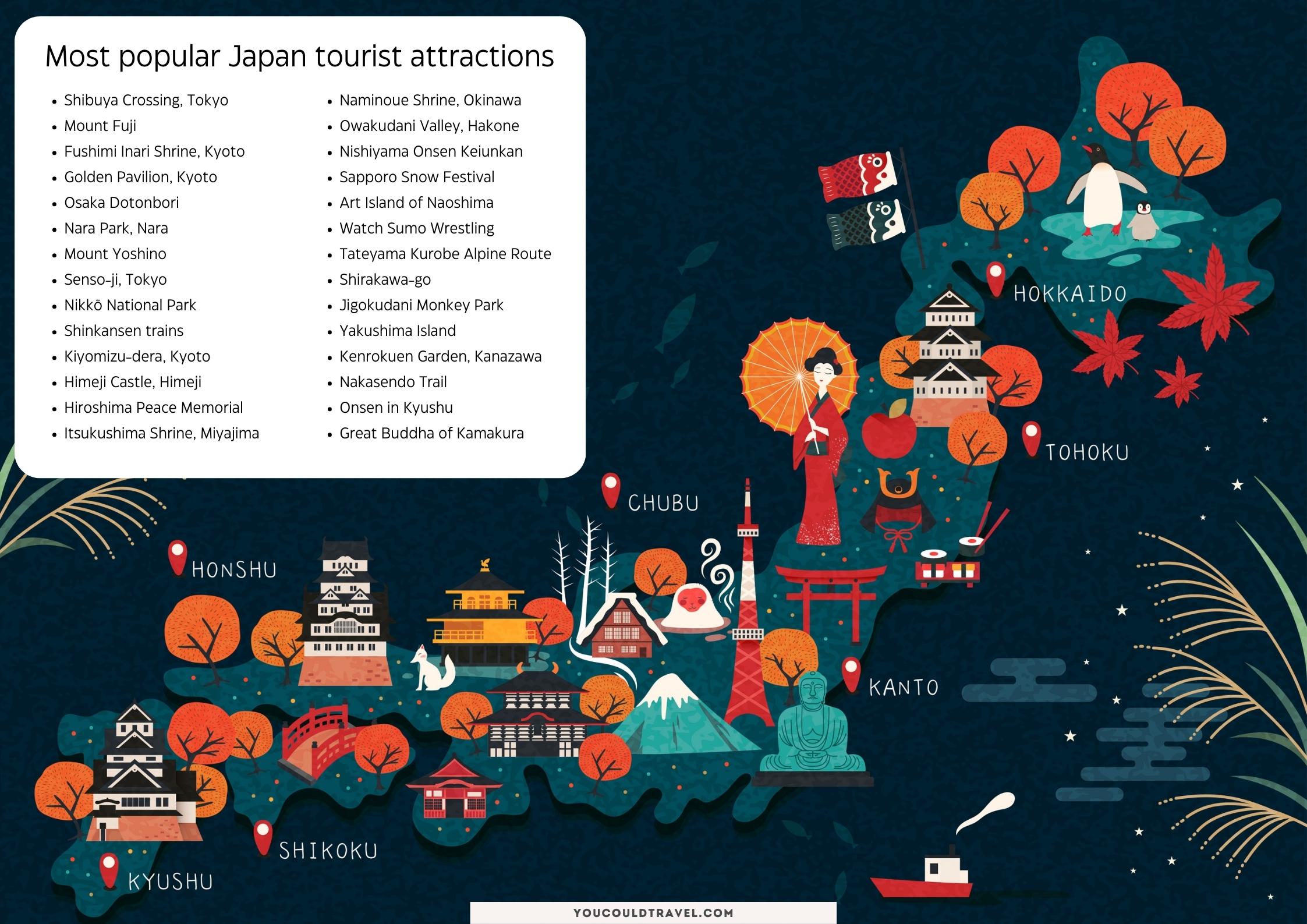 Best Japan tourist attractions with map