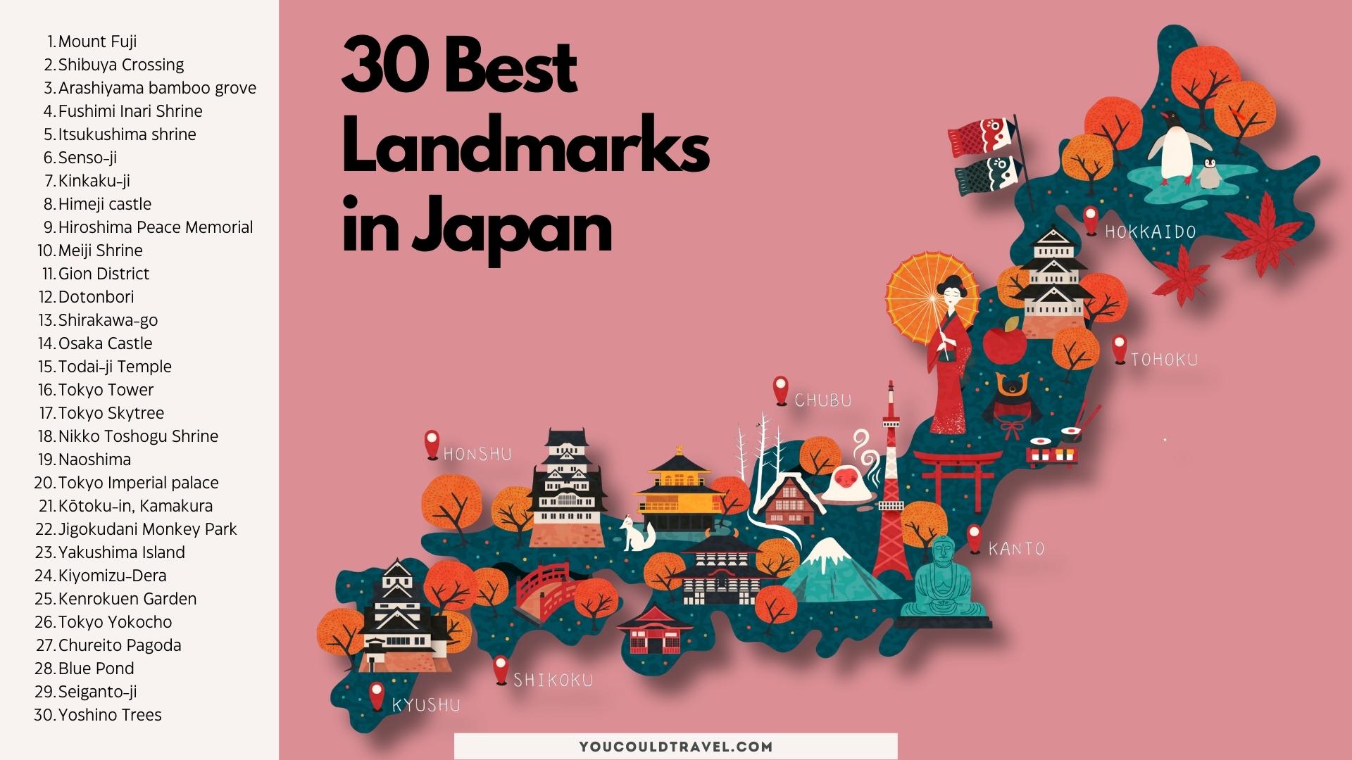 Best landmarks in Japan
