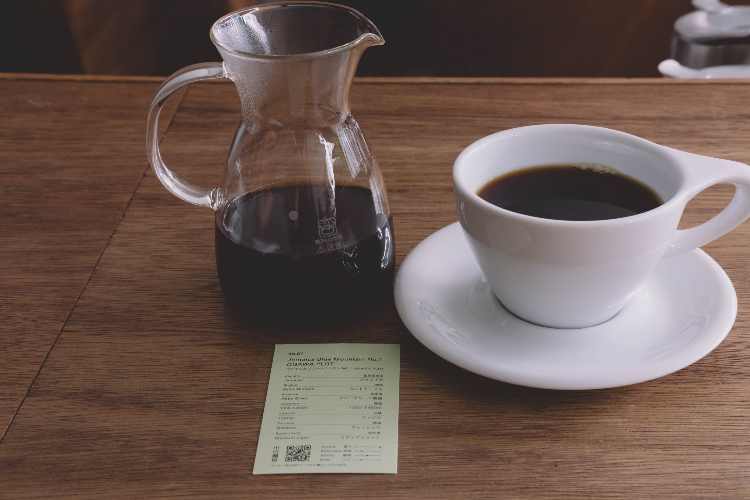 Blue mountain coffee at Ogawa coffee in Tokyo Blue mountain coffee at Ogawa coffee in Tokyo