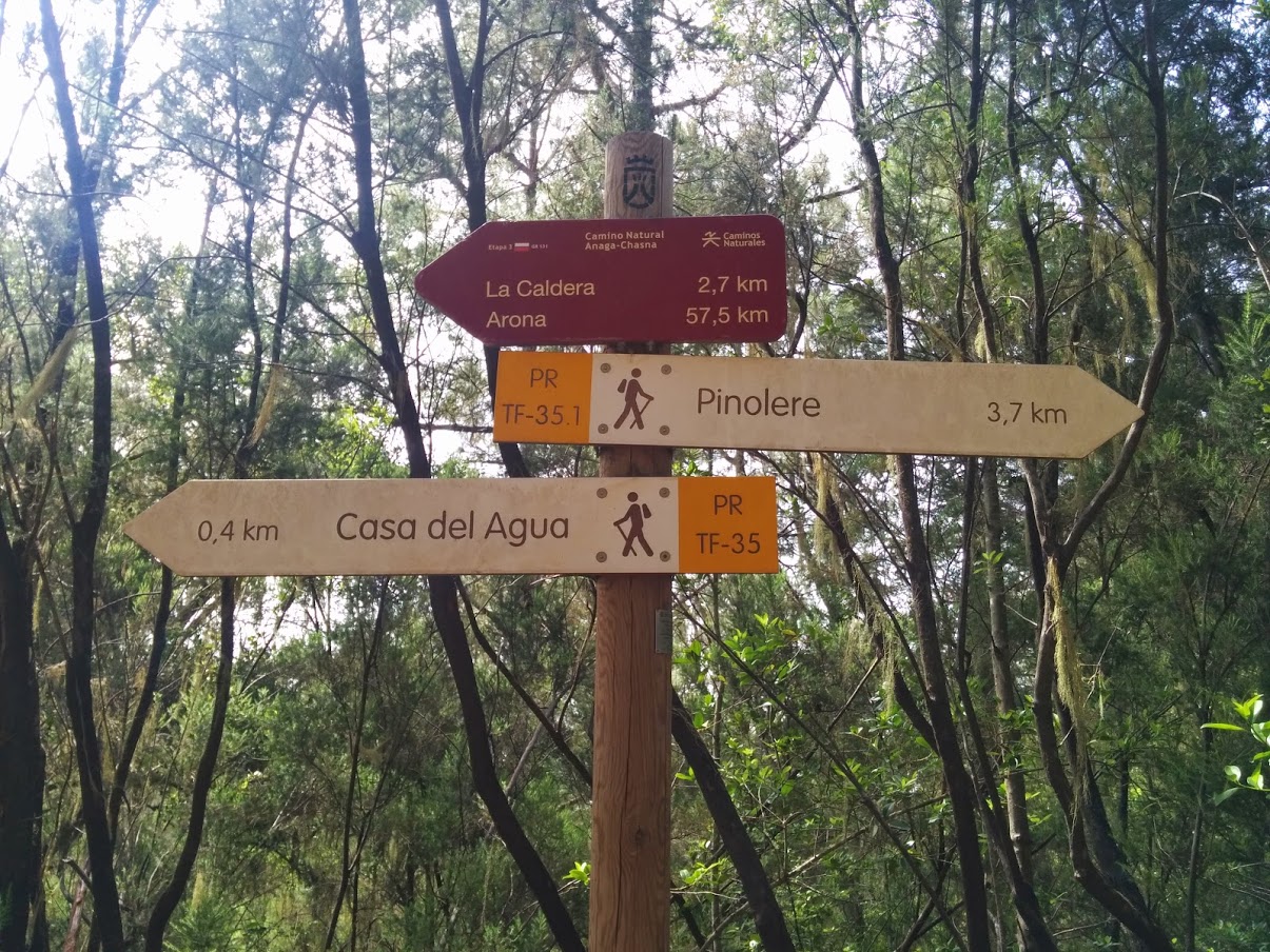 Directions Trail Tenerife