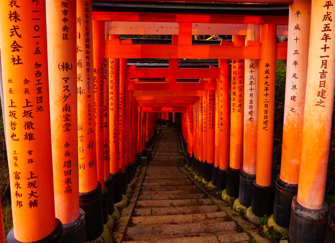 Fushimi Inari Torii