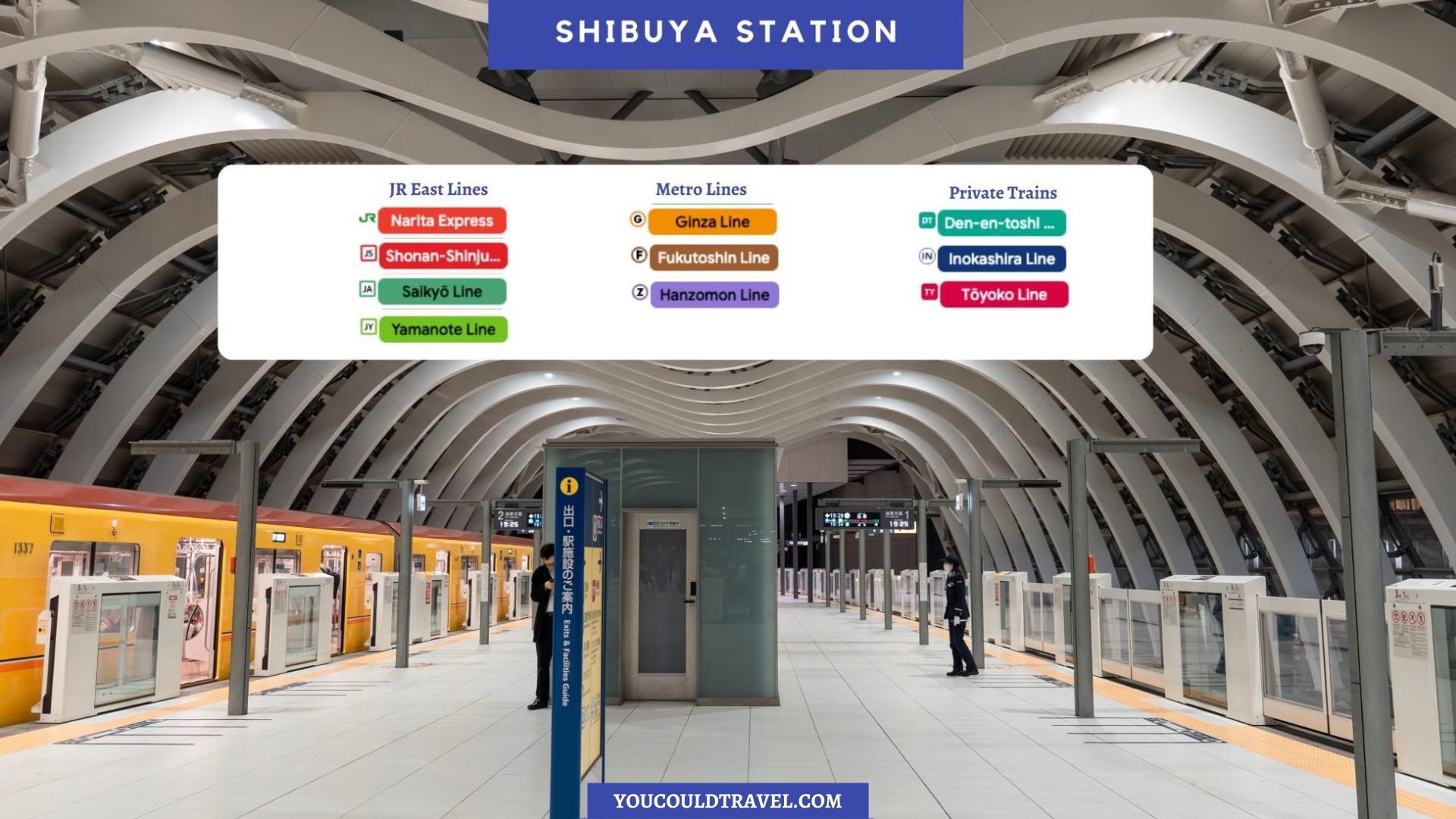 Getting around Shibuya (shibuya station train and subway lines)