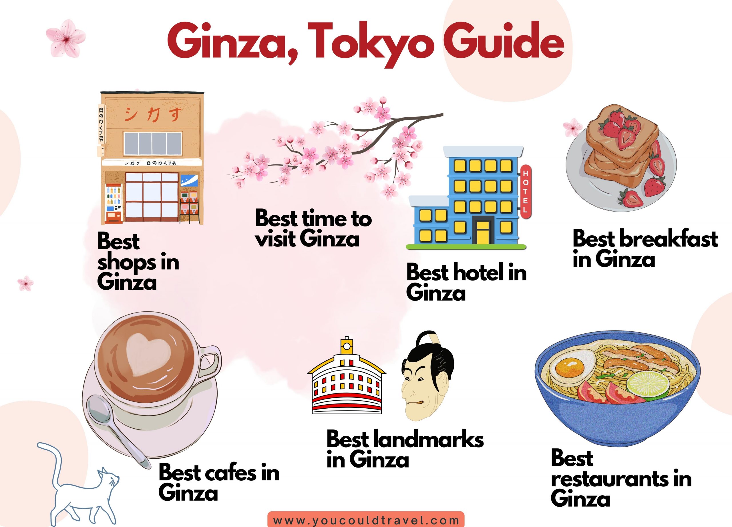 Ginza Travel guide Ginza Travel guide