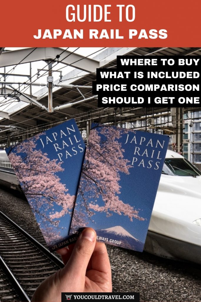 Japan Rail Pass: Where to buy and is it worth it?
