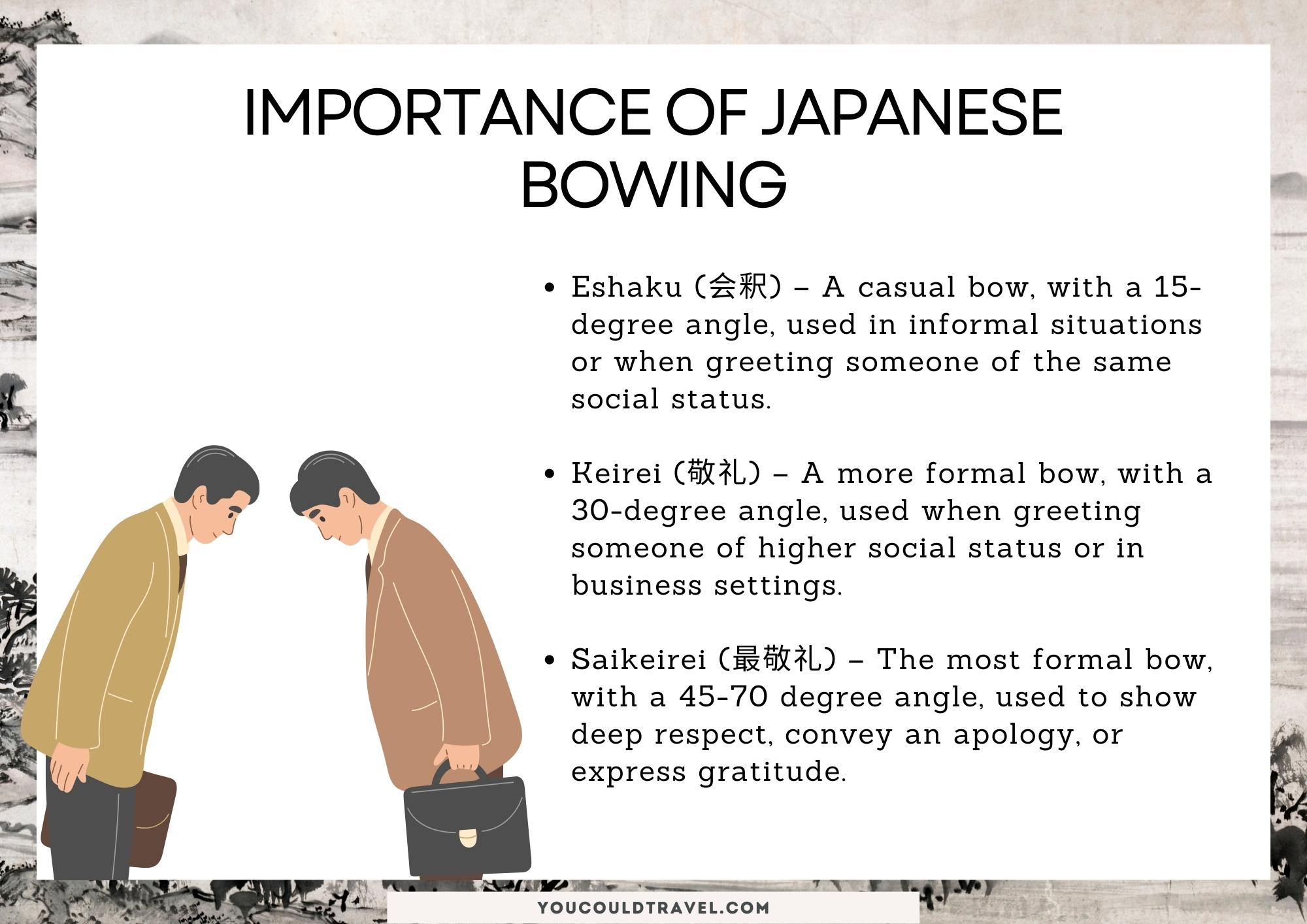 Japanese bowing culture
