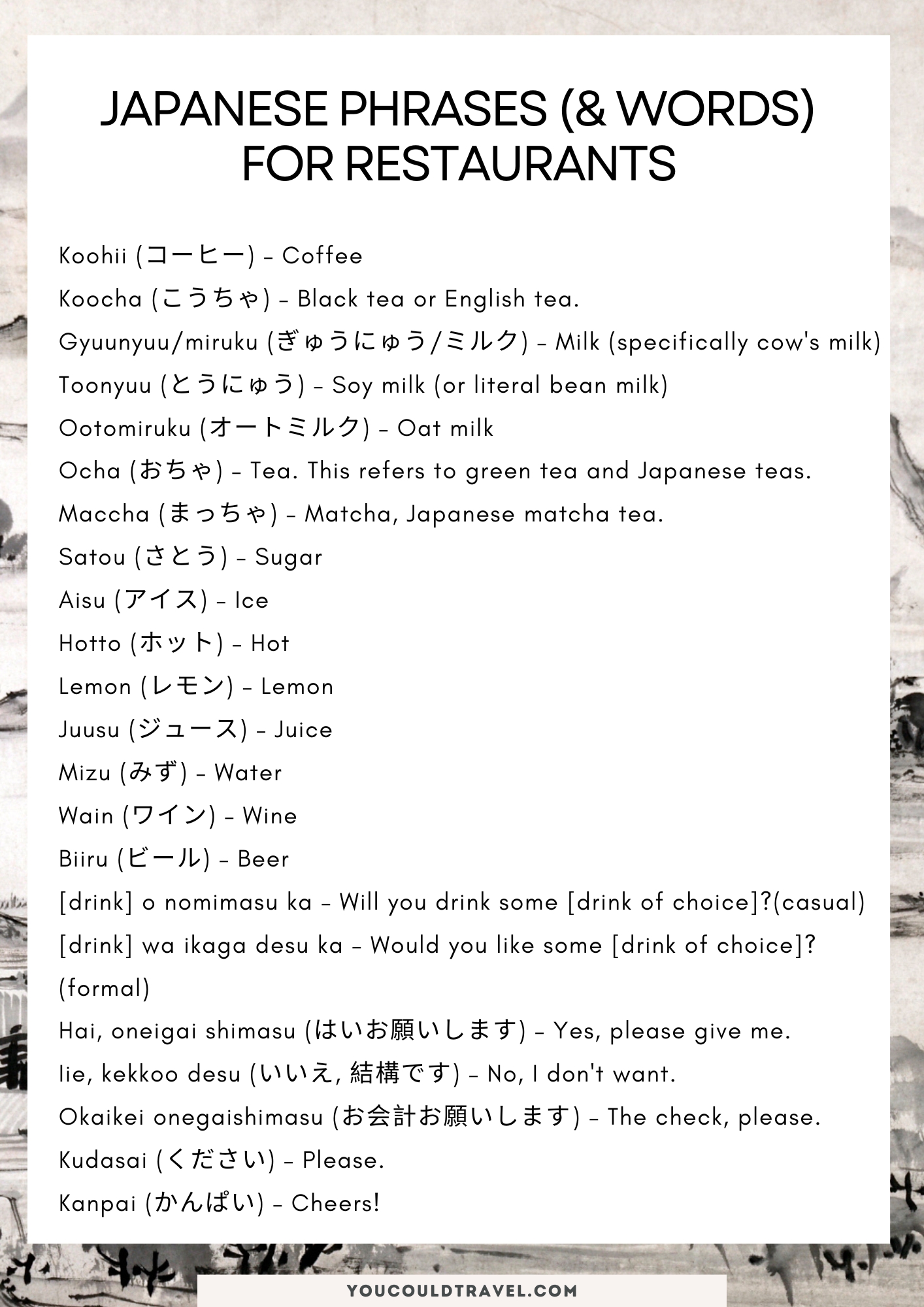 Japanese phrases and words to use in restaurants