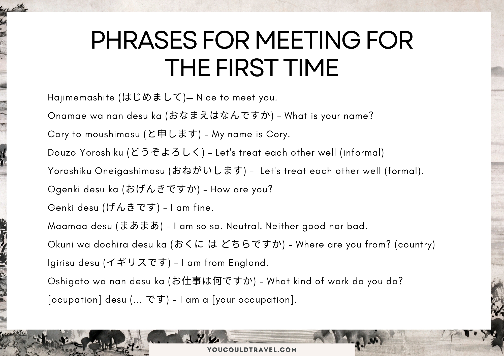Japanese phrases for meeting for the first time