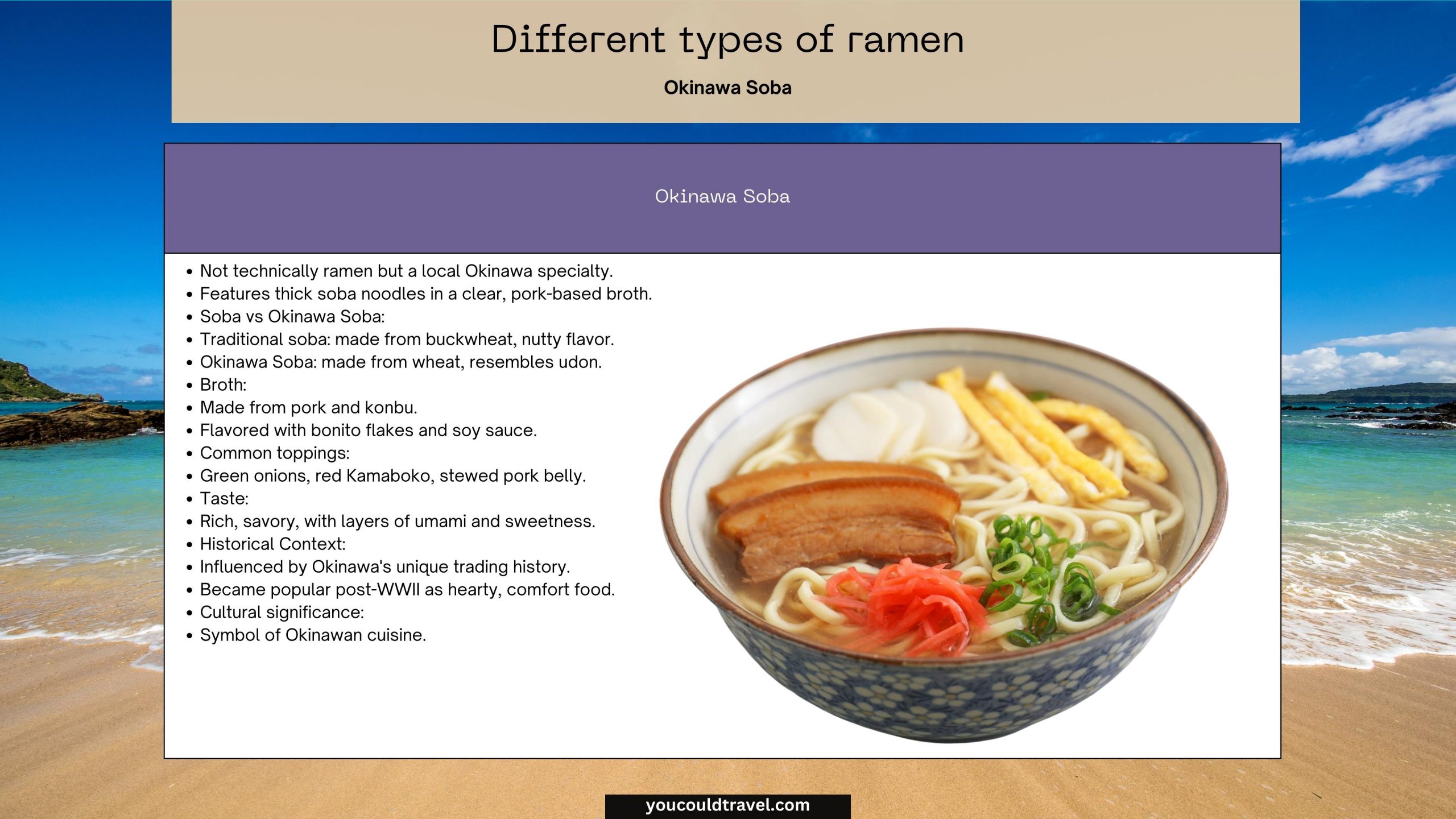 Okinawa Soba Okinawa Soba