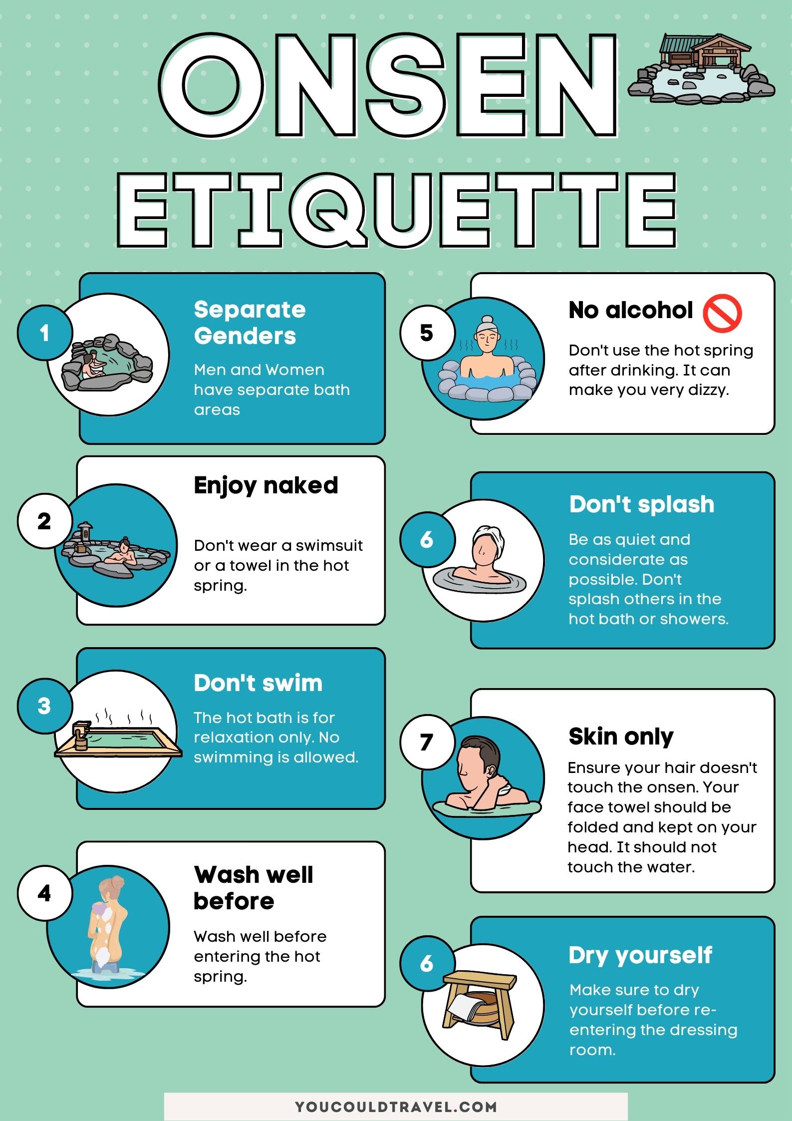 Onsen etiquette for Japan