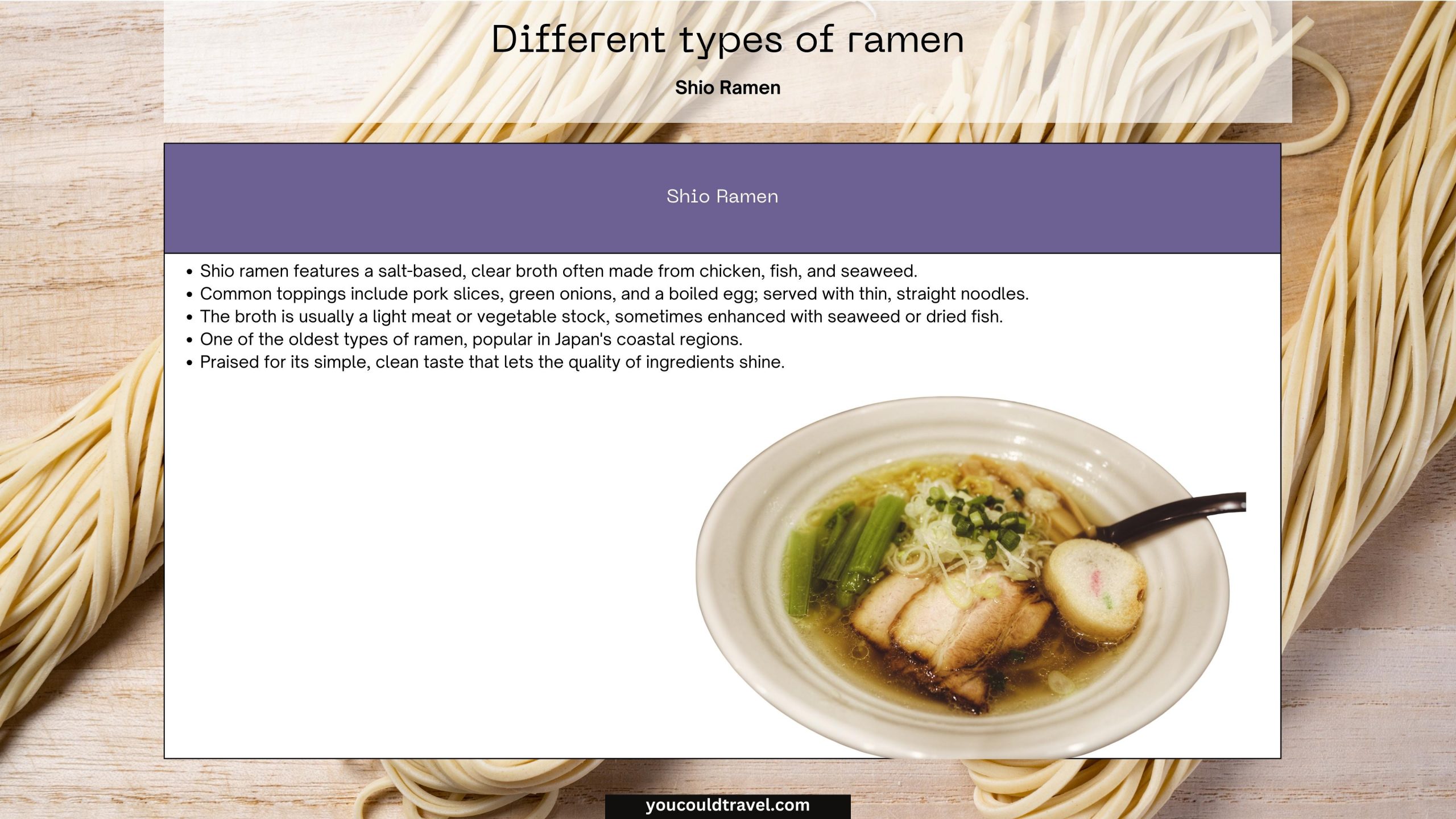 Shio ramen explanation and example photo Shio ramen explanation and example photo