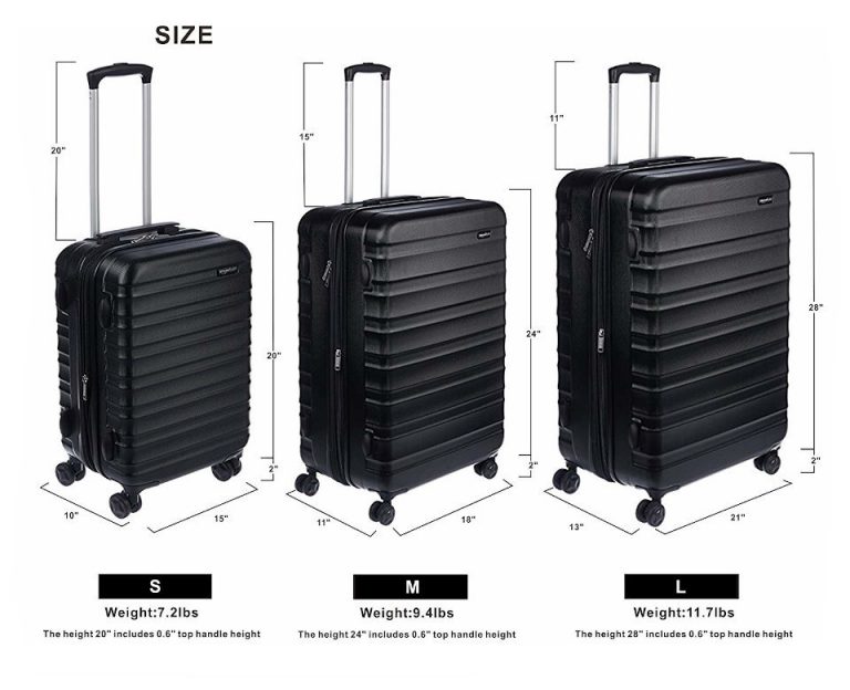 Guide to Suitcase & Luggage Sizes You Could Travel