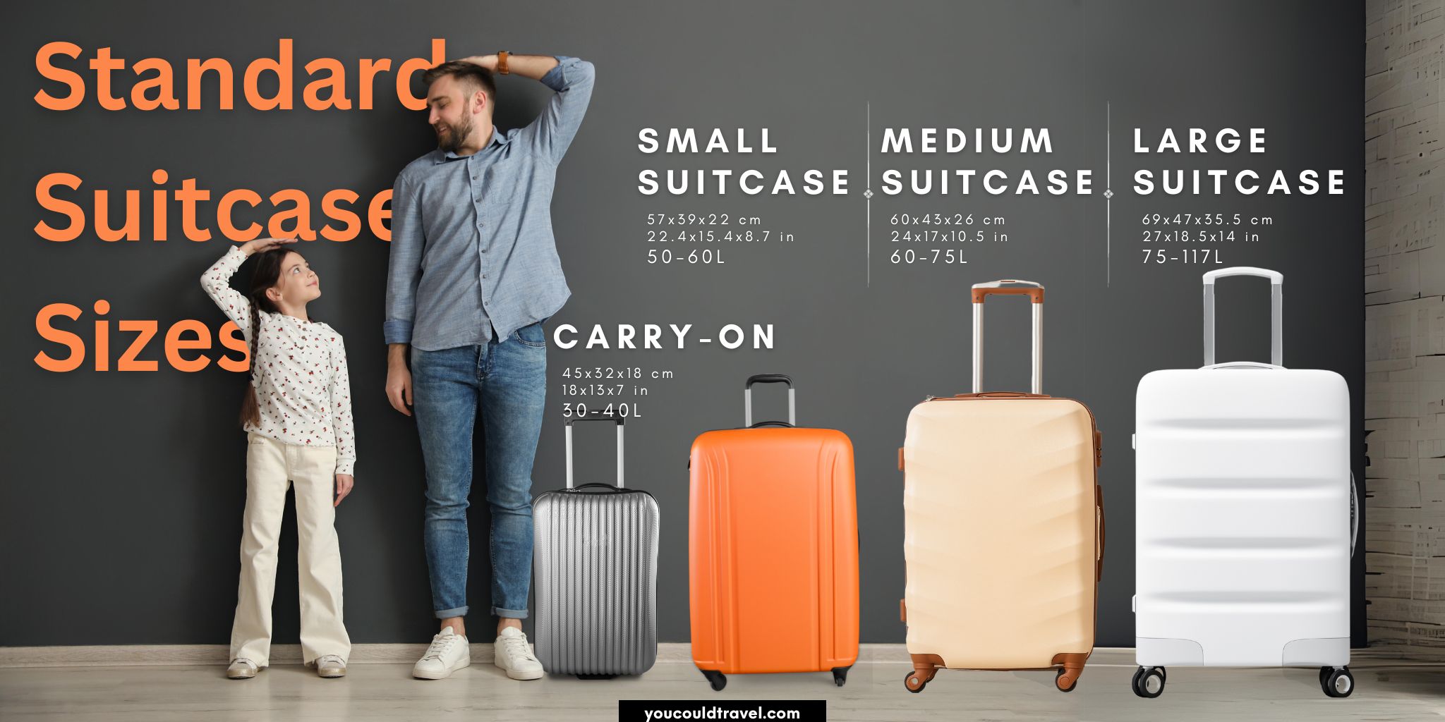 Standard Suitcase Sizes Comparison Chart
