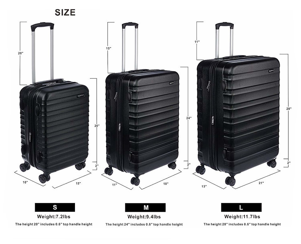 Standard Suitcase Sizes - Comparison
