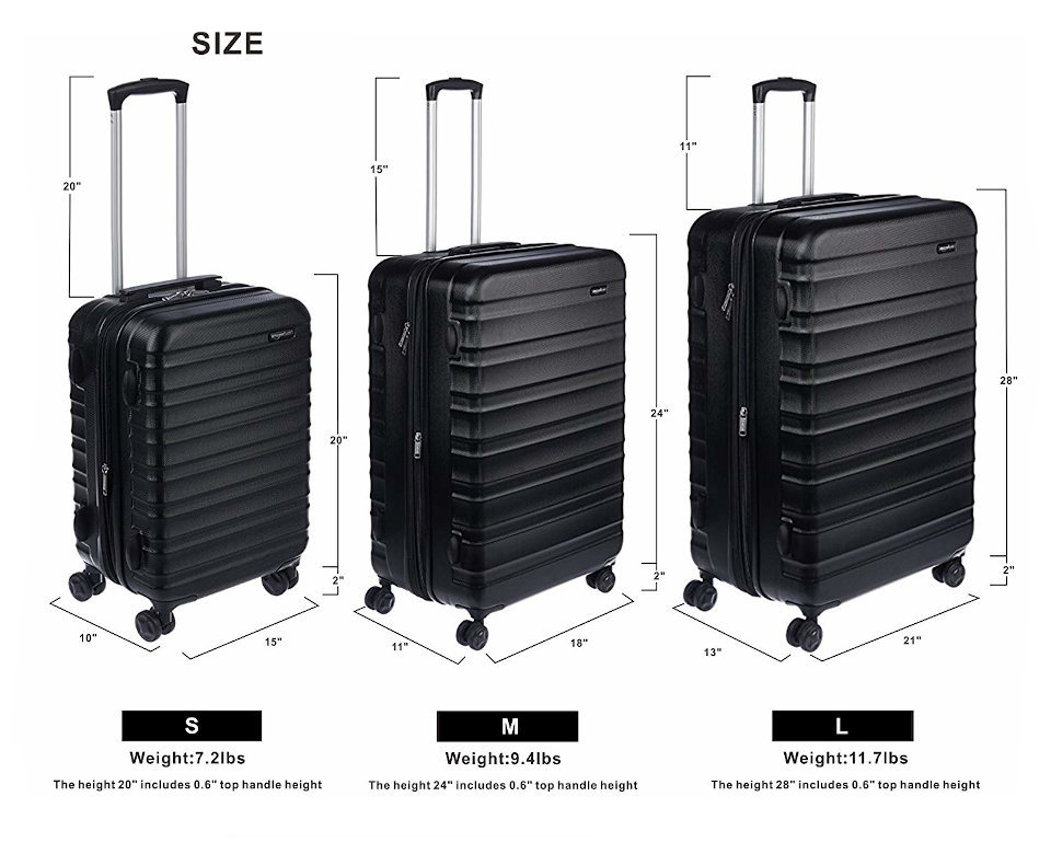 Guide To Suitcase Luggage Sizes You Could Travel