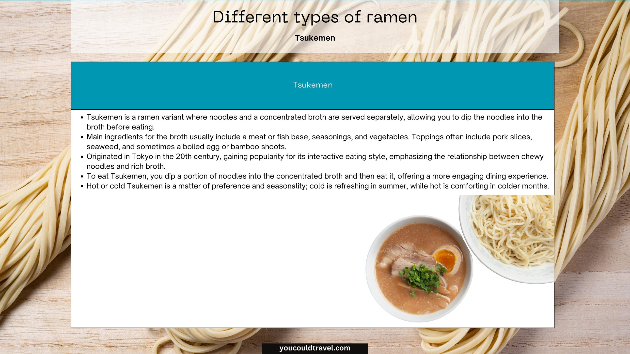 Tsukemen ramen explanation and photo