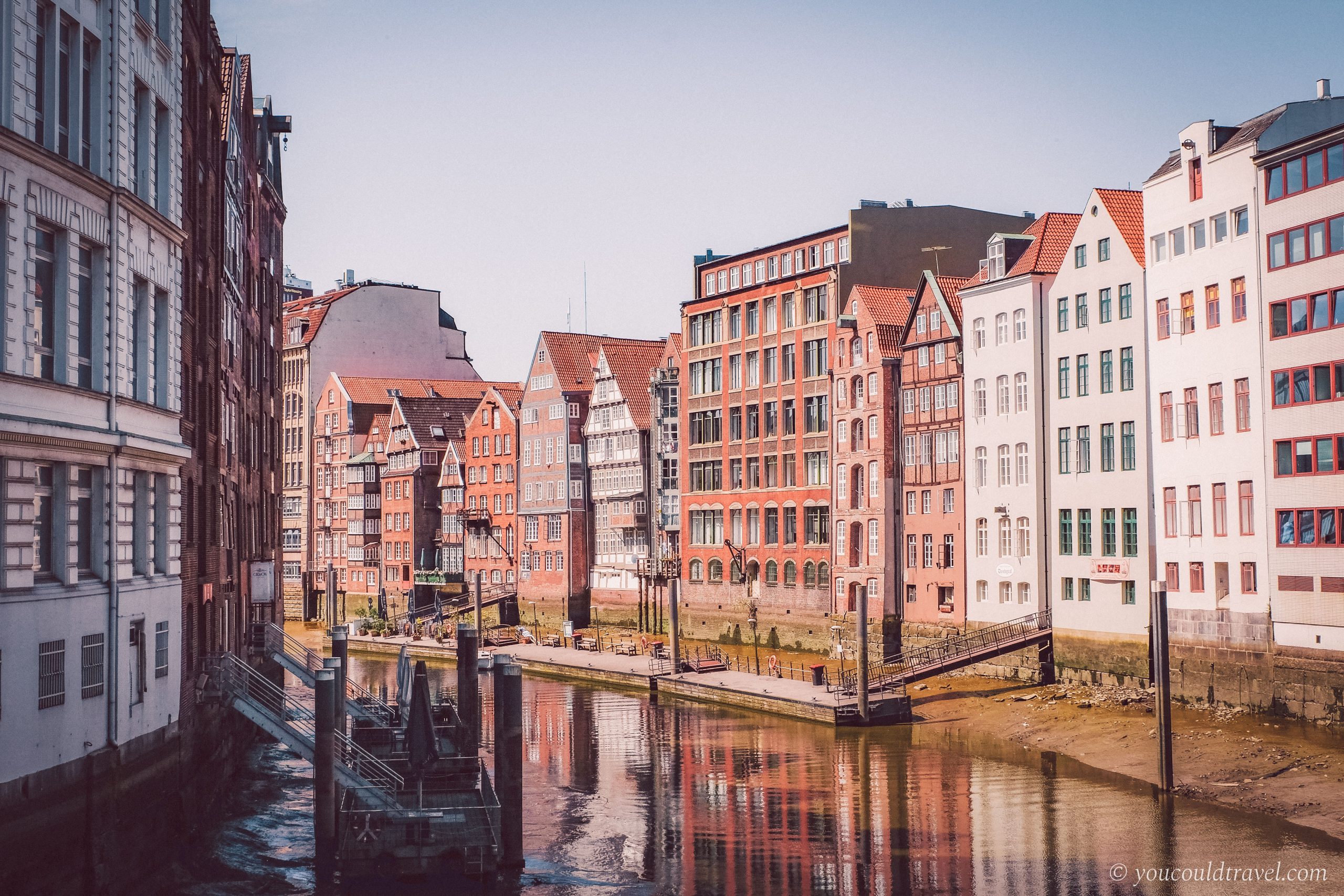 What to do in Hamburg